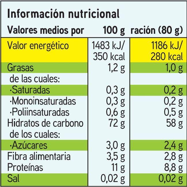 Eroski Spaghetti EROSKI Basic Paquete 500 G