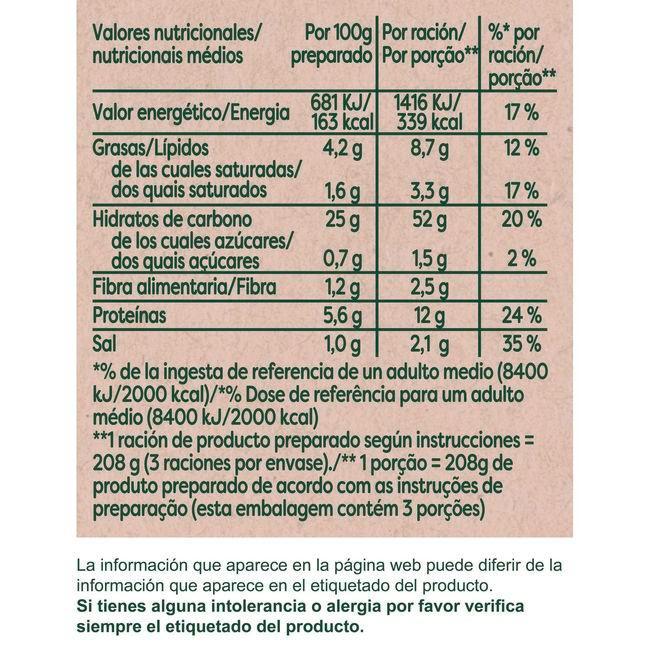 Eroski Tortellini Con Carne KNORR Paquete 250 G