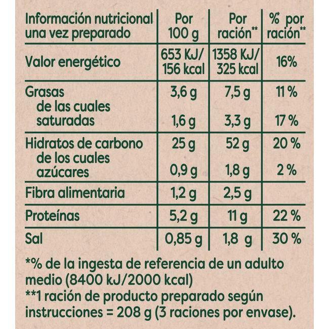 Eroski Tortellini De Jamón KNORR Bolsa 250 G