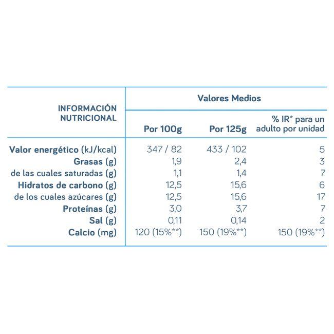 Eroski Yogur Sabor A Fresa DANONE Pack 4x120 G