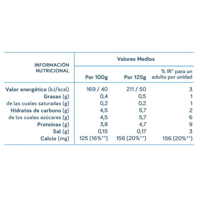 Eroski Leche Fermentada Desnat. Natural DANONE VITALINEA Pack 4x120 G