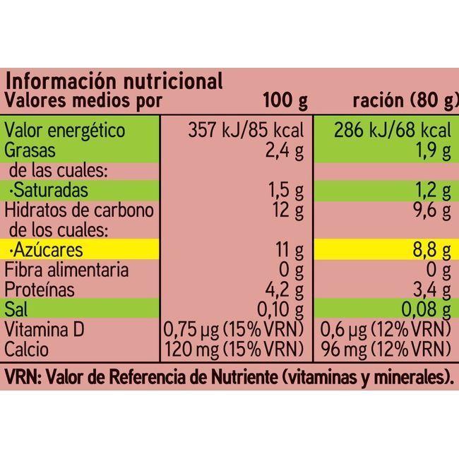 Eroski Petit De Bolsillo Sabor Fresa EROSKI Pack 4x80 G