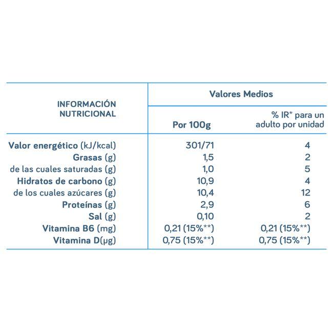 Eroski Yog.para Beber Sabor Granada-aránd-maca ACTIMEL Pack 6x100g