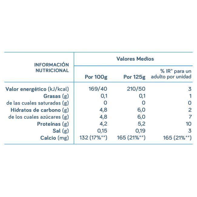 Eroski Yogur Desnatado Sabor Fresa DANONE VITALINEA Pack 4x120 G