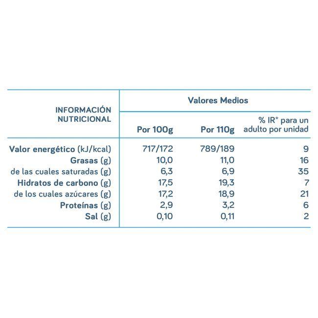 Eroski Yogur Griego De Straciatella OIKOS Pack 4x110 G