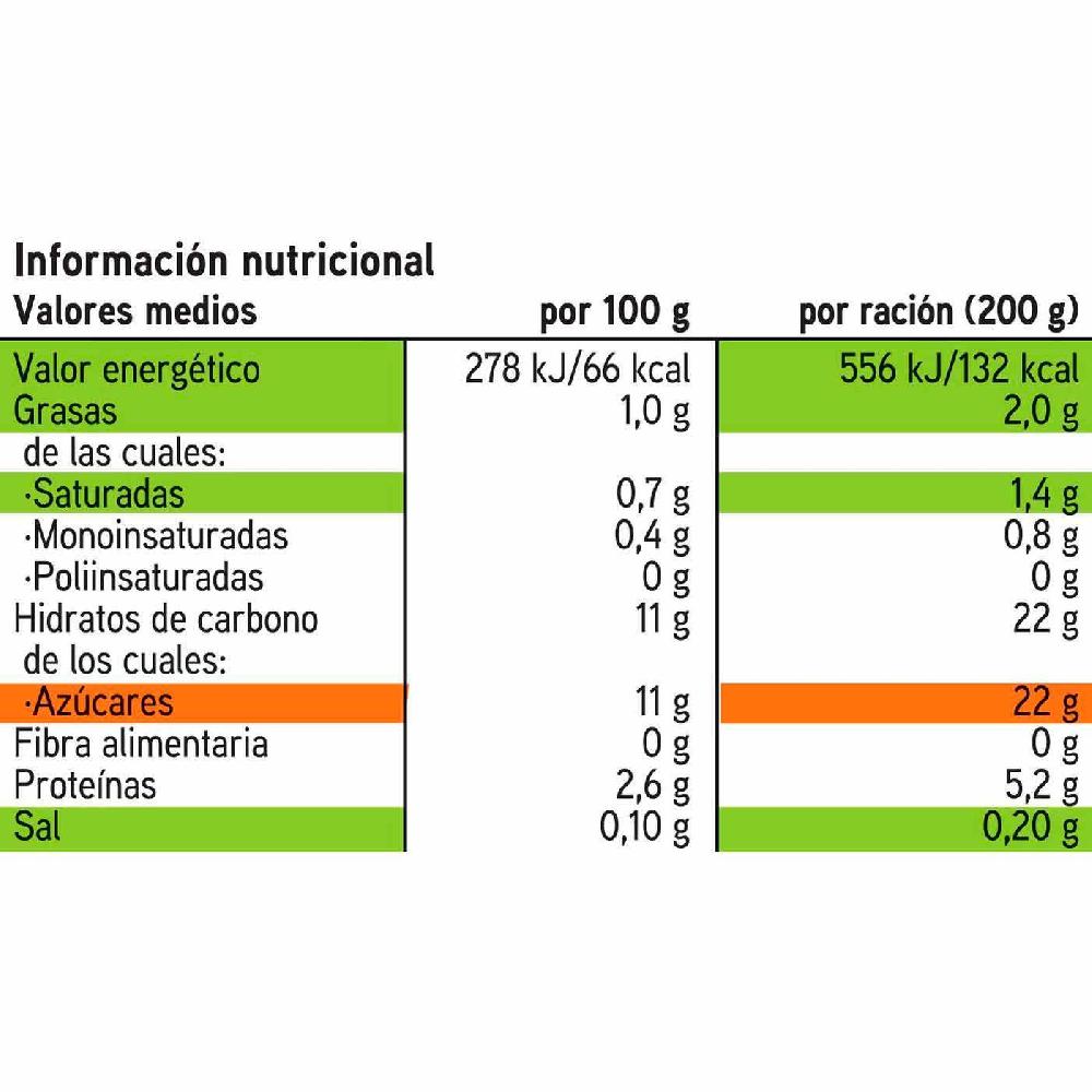 Eroski Yogur Líquido Sabor Melocotón-maracuyá EROSKI Botella 1 Litro