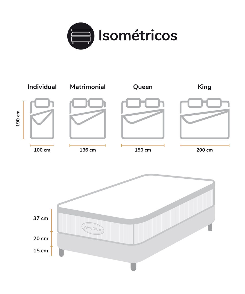 América Colchón Porter Max Queen Size