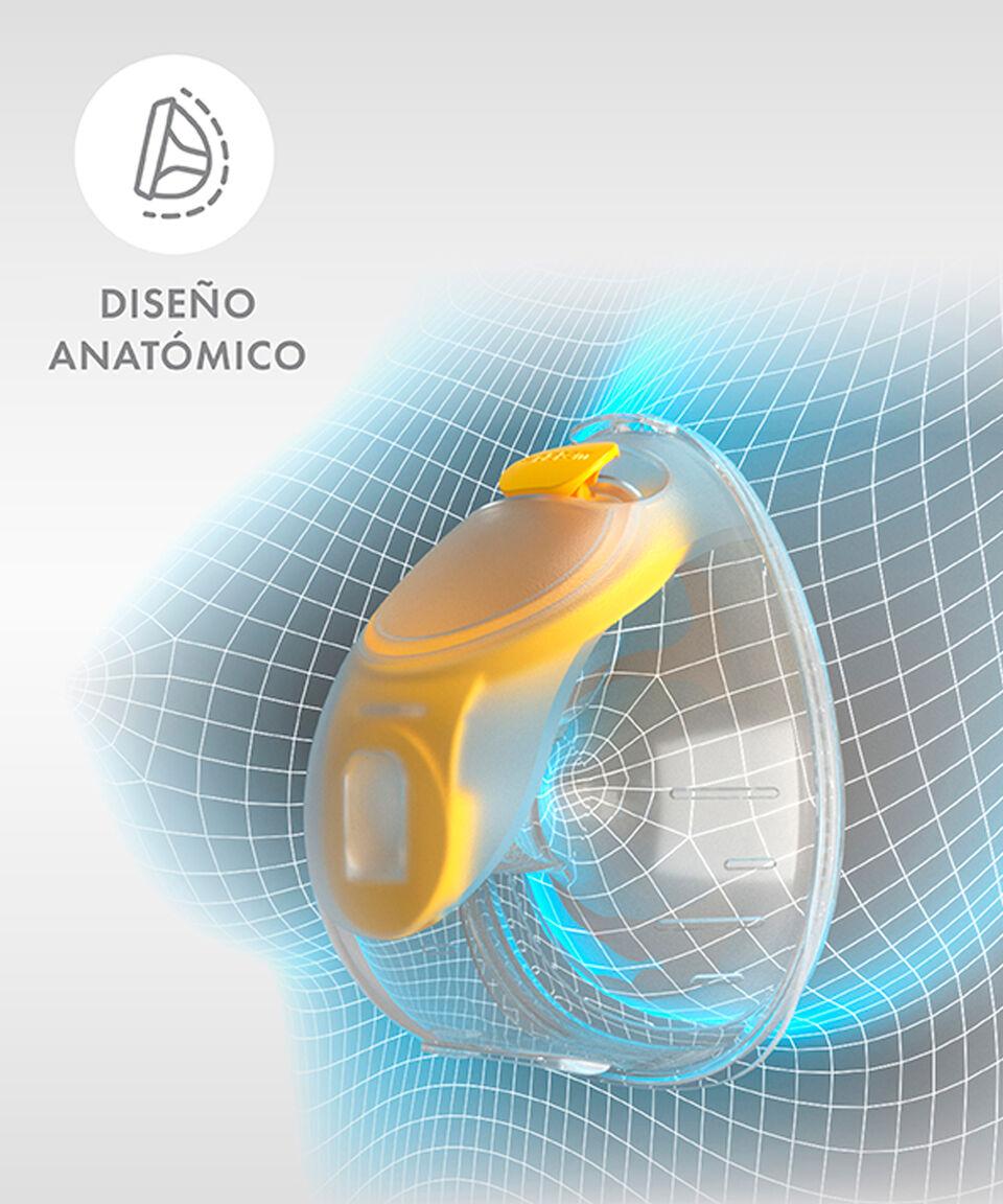 Medela Extractor De Leche Eléctrico Freestyle