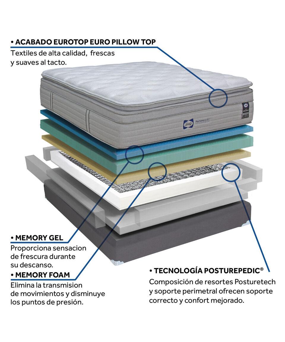 Sealy Colchón Denali King Size