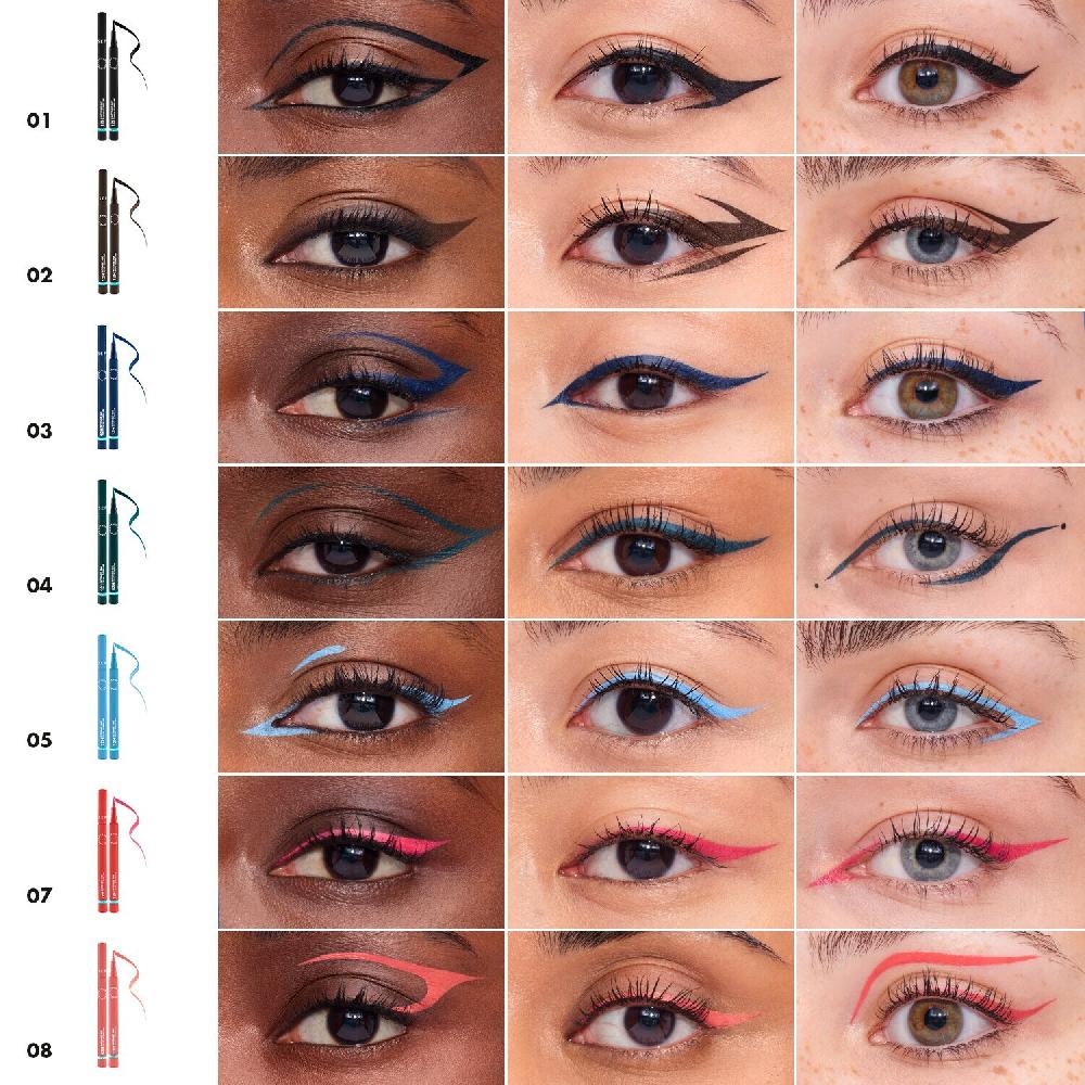 Sephora Collection 12H Intense Ink Felt Liner Classic Line - Eyeliner Rotulador Preciso E Intenso