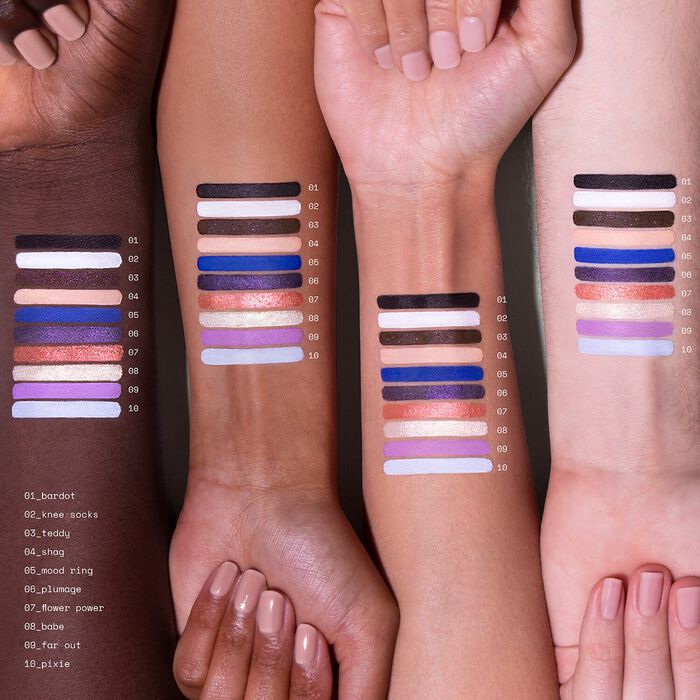 Rem Beauty At The Borderline Gel Eyeliner - Lápiz Eyeliner Gel