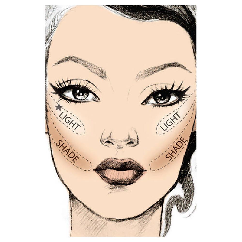 KVD Beauty Shade And Light - Paleta De Contouring Para Cara