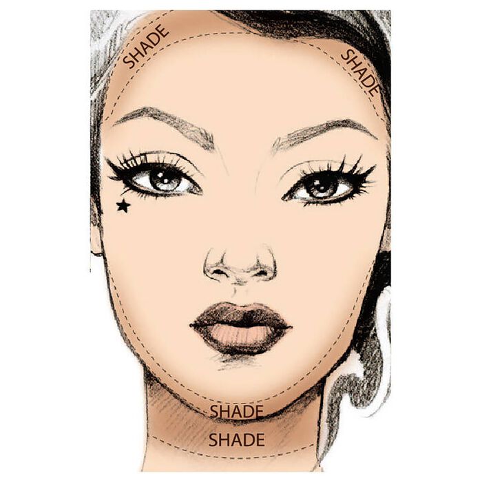 KVD Beauty Shade And Light - Paleta De Contouring Para Cara