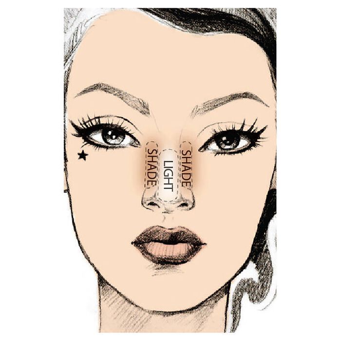 KVD Beauty Shade And Light - Paleta De Contouring Para Cara