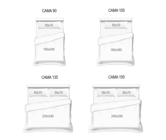 Conforama Acomoda Textil – Funda Relleno Nórdico Reversible De Invierno Para Cama. Funda Bicolor Cálida Para Edredón Suave Lavable Y Resistente Con Fundas De Cojín. (Gris Cama 90 Cm)