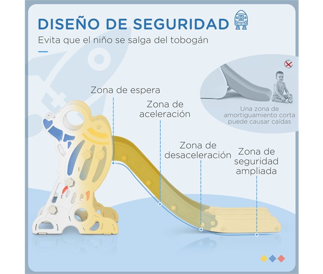 Conforama AIYAPLAY Tobogán Infantil De 18-36 Meses Tobogán Para Niños 157 Cm Con 3 Escaleras Antideslizantes Carga 30 Kg Para Interior Hogar Azul Y Gris