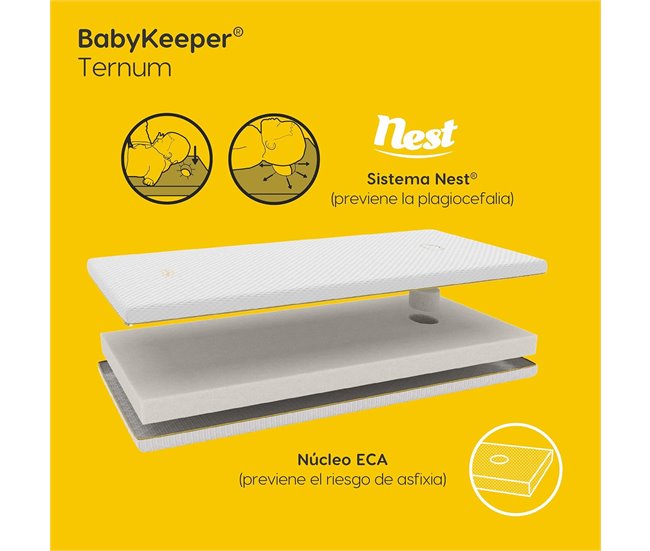 Conforama Cama Infantil Tipi 140x70 Apache Wonderland De Madera De Haya Y Color Blanco + Colchón Sanitario Ternum