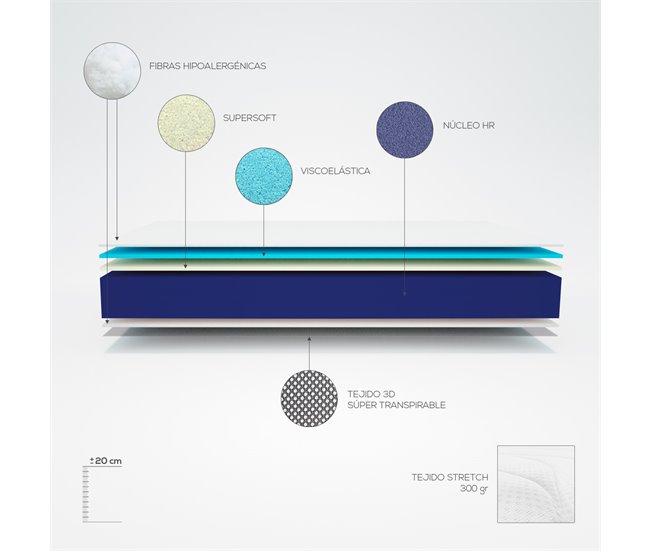 Conforama Colchón 90x190 Viscoelástico Juno Reversible Firmeza-Dureza Media-alta + Almohada De Regalo De 70cm