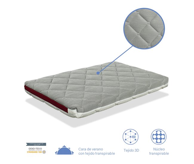 Conforama Colchón Bebe MINI CUNA 80X40 Altura 7 CM MINI DUO BABY - Desenfundable Lavable Viscoelástica Y Transpirable