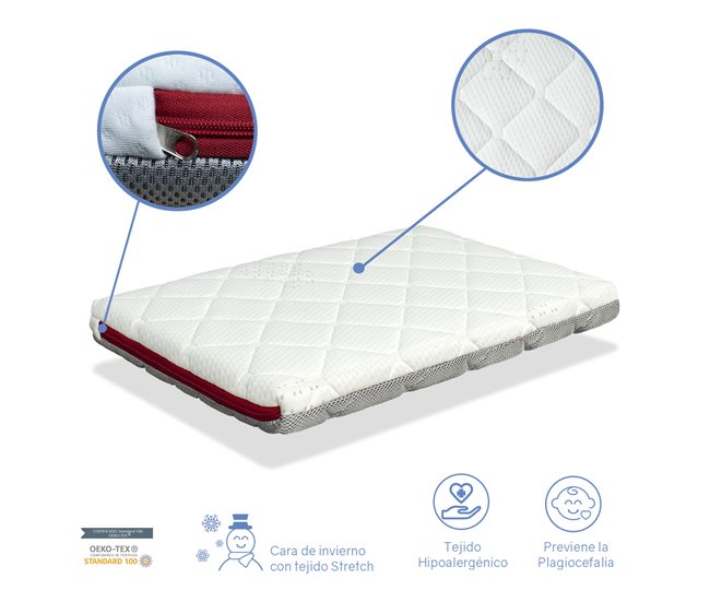 Conforama Colchón bebe MINI CUNA 80X40 Altura 7 CM MINI DUO BABY - Desenfundable lavable viscoelástica y transpirable