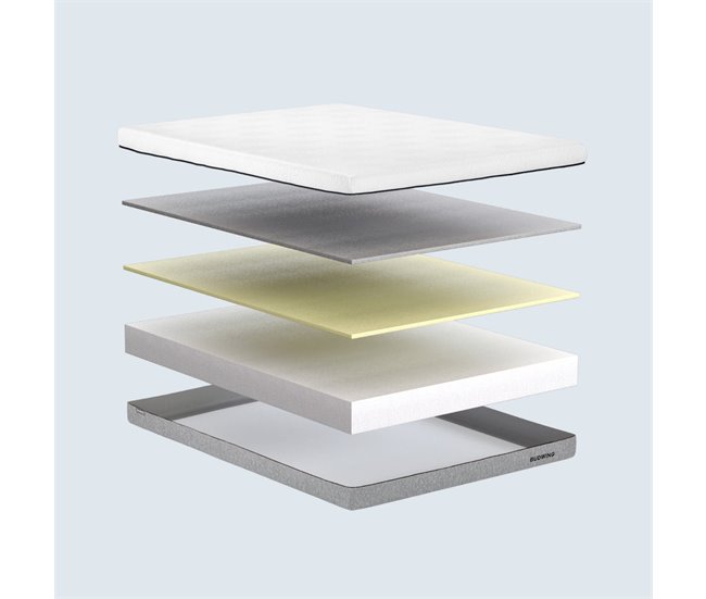 Conforama Colchón BUDWING Energize (90x190 Cm - Memory Foam De Alta Resiliencia)