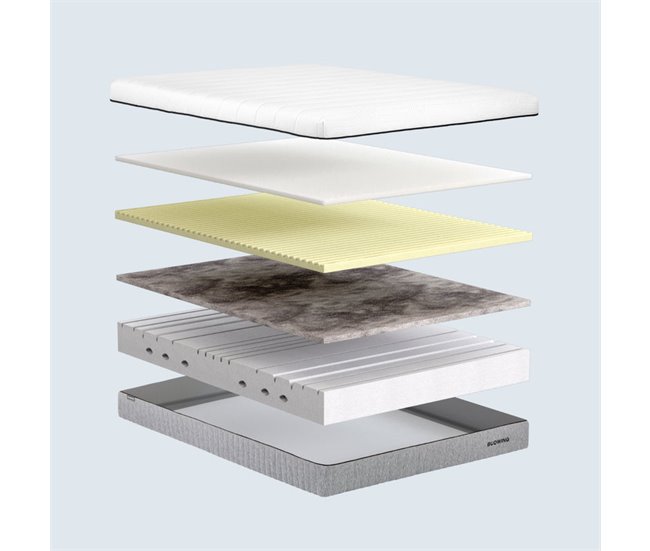 Conforama Colchón BUDWING Ergopressure (90x190 Cm - Espuma Viscoelástica Perfilada Y Alta Densidad Con Zonificación)