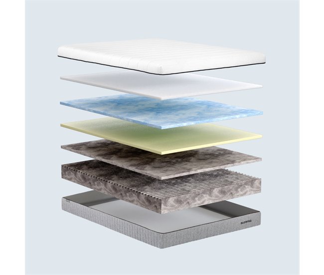 Conforama Colchón BUDWING Nature (90x190 Cm - Memory Foam De Alta Resiliencia)