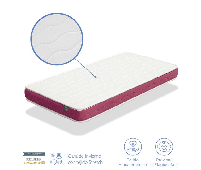 Conforama Colchón Cuna Bebe 60X120 CLOE Altura 10 Cm Núcleo De Espuma Perforado