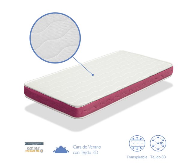 Conforama Colchón Cuna Bebe 60X120 CLOE Altura 10 Cm Núcleo De Espuma Perforado
