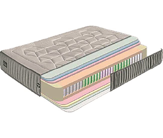 Conforama Colchón TECNOFRESH Y9. Muelle 5 Zonas + Gel Visco 135x190cm