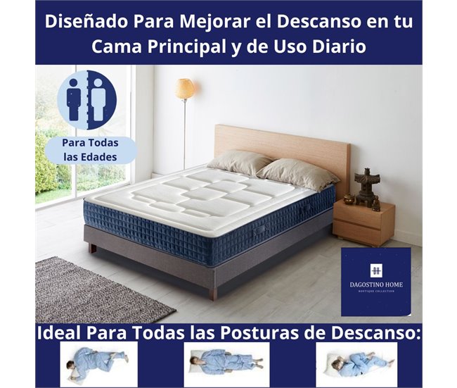Conforama Colchón Visco Viena Cara Invierno/Verano Ergonómico Firme Y Transpirable Alta Gama Altura 22 Cm