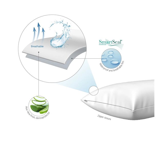 Conforama Funda Almohada Impermeable ALOE VERA