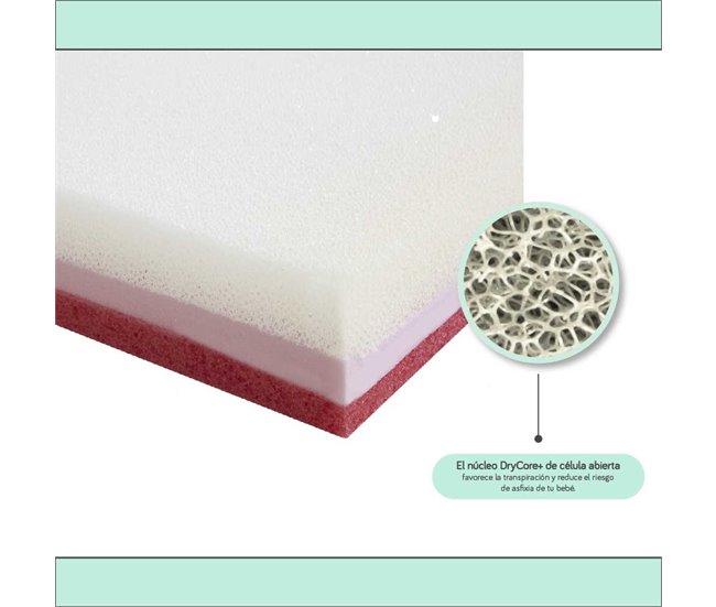 Conforama Cuna Bebé Laponia Con Somier De Láminas De Haya + Colchón Helios + Protector Colchón + 4 Ruedas