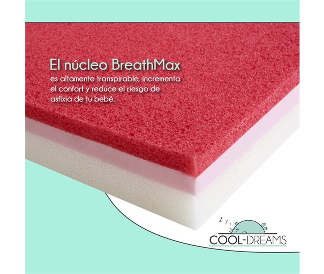 Conforama Cuna Bebé Laponia Con Somier De Láminas De Haya + Colchón Helios + Protector Colchón + 4 Ruedas