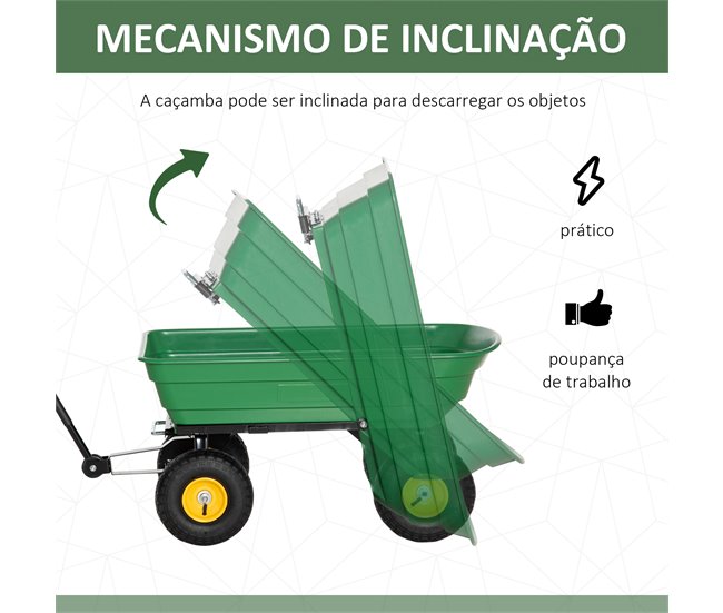 Conforama Outsunny Carro De Jardín Basculante Capacidad 75 L Carga 200 Kg Carretilla De Transporte Carro Para Playa Con Marco De Acero Y 4 Ruedas Neumáticas Verde