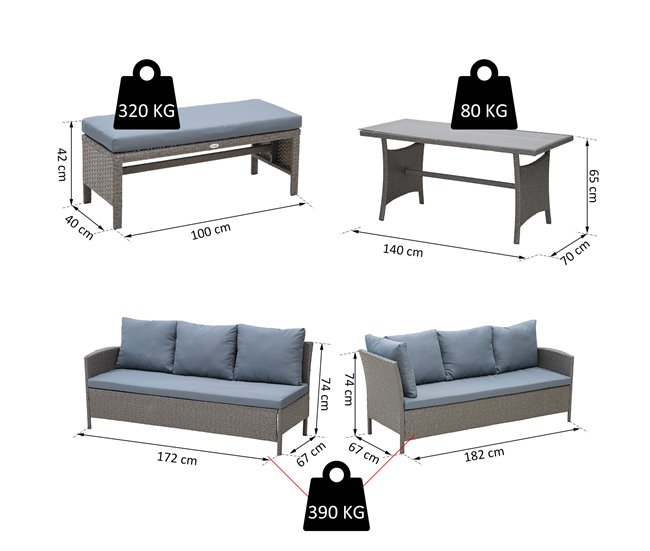 Conforama Outsunny Conjunto 4 Piezas Muebles De Ratán Espacio Amplio Con Cojines Acolchados Para Jardín O Terraza Patio 2 Sofá 1 Mesa 1 Banco De Exterior Tubo De Hierro Vidrio Templado Gris