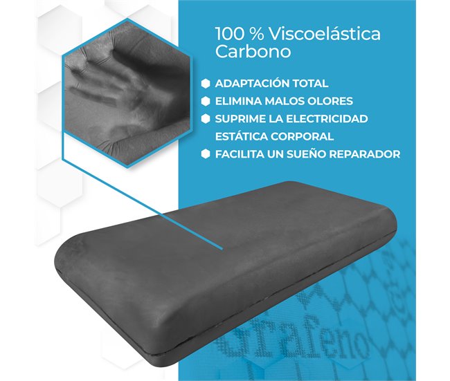 Conforama Pack 2 Almohadas Viscoelásticas 70 X 40 Cm Carbono Plus | Máximo Confort Y Excelente Adaptabilidad Con Propiedades Antiestrés