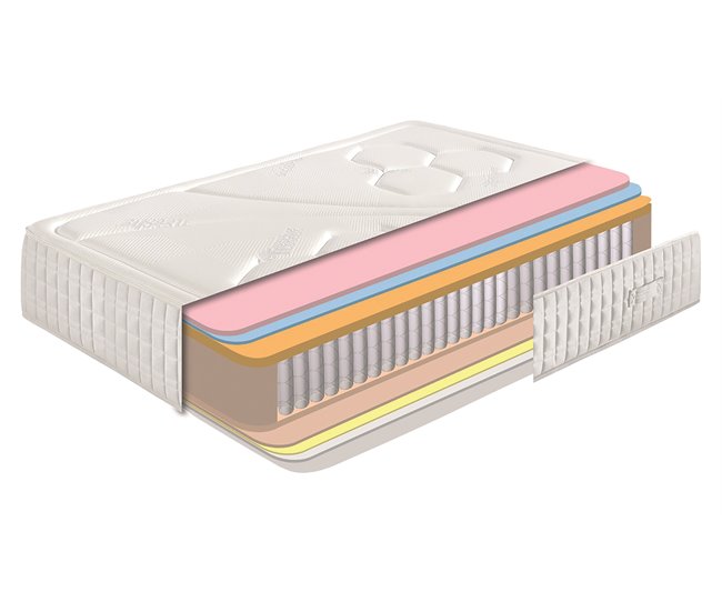 Conforama Pack Colchón + Canapé Roble 150x190cm TOP VISCOGEL H9 SOMNALIS