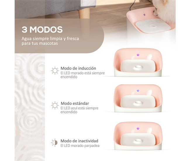Conforama PawHut Fuente De Agua Para Gatos 3L Con Sensor De Infrarrojos 3 Modos Dispensador De Agua Para Perros Y Gatos Bebedero Para Gatos Con Luz Indicadora LED 21x20x18 Cm Blanco Y Rosa