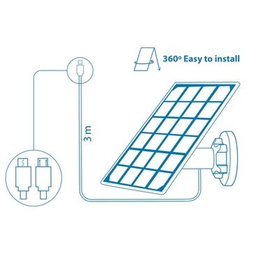 Bricomart PANEL SOLAR 6W PARA CAMARA IP WIFI A BATERIA