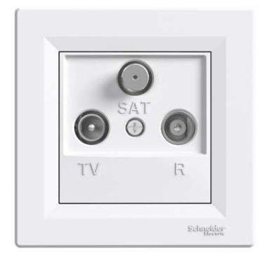 Bricomart TOMA TV-RADIO-SAT MONOBLOCK SERIE ASFORA BLANCO