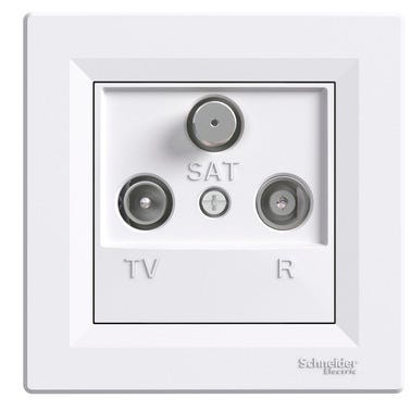 Bricomart TOMA TV-SAT MEDIA MONOBLOCK SERIE ASFORA BLANCO