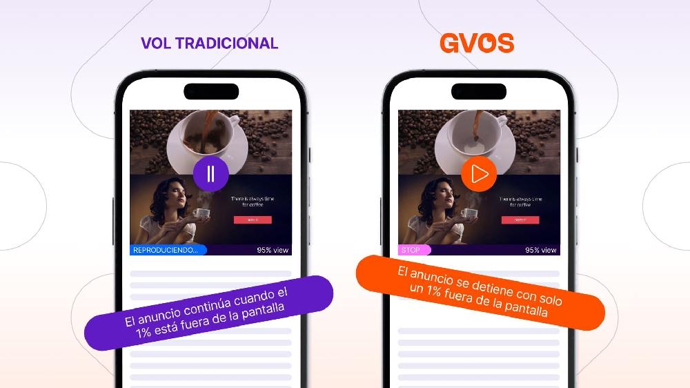 Mimub EXTE Presenta GVOS: La Innovación Sostenible en la Publicidad de Vídeo