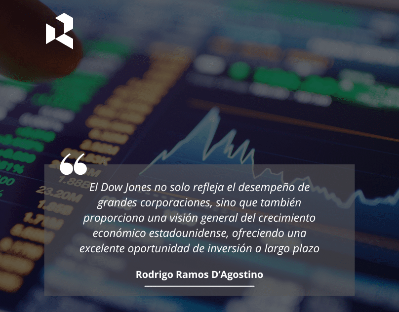 Mimub Oportunidades de Inversión en Fondos del Dow Jones: Análisis de Rodrigo Ramos D’Agostino y Grupo Capital