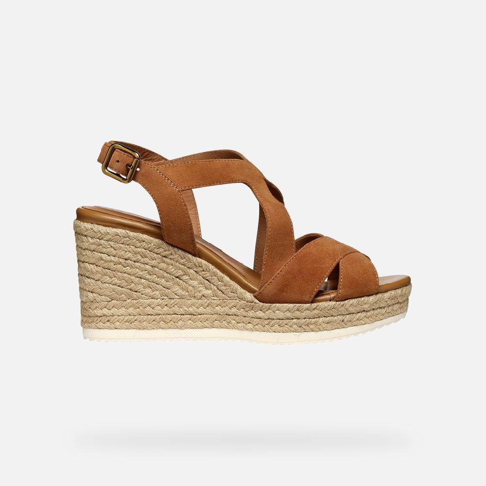 Geox Ponza Mujer D35GVC00021C6001 Sandalias De Cuña