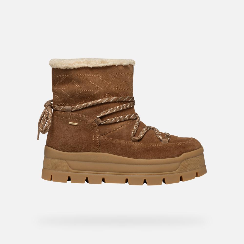 Geox Spherica Ec7.1 Abx Mujer D46WSA00022C6372 Botines Impermeables