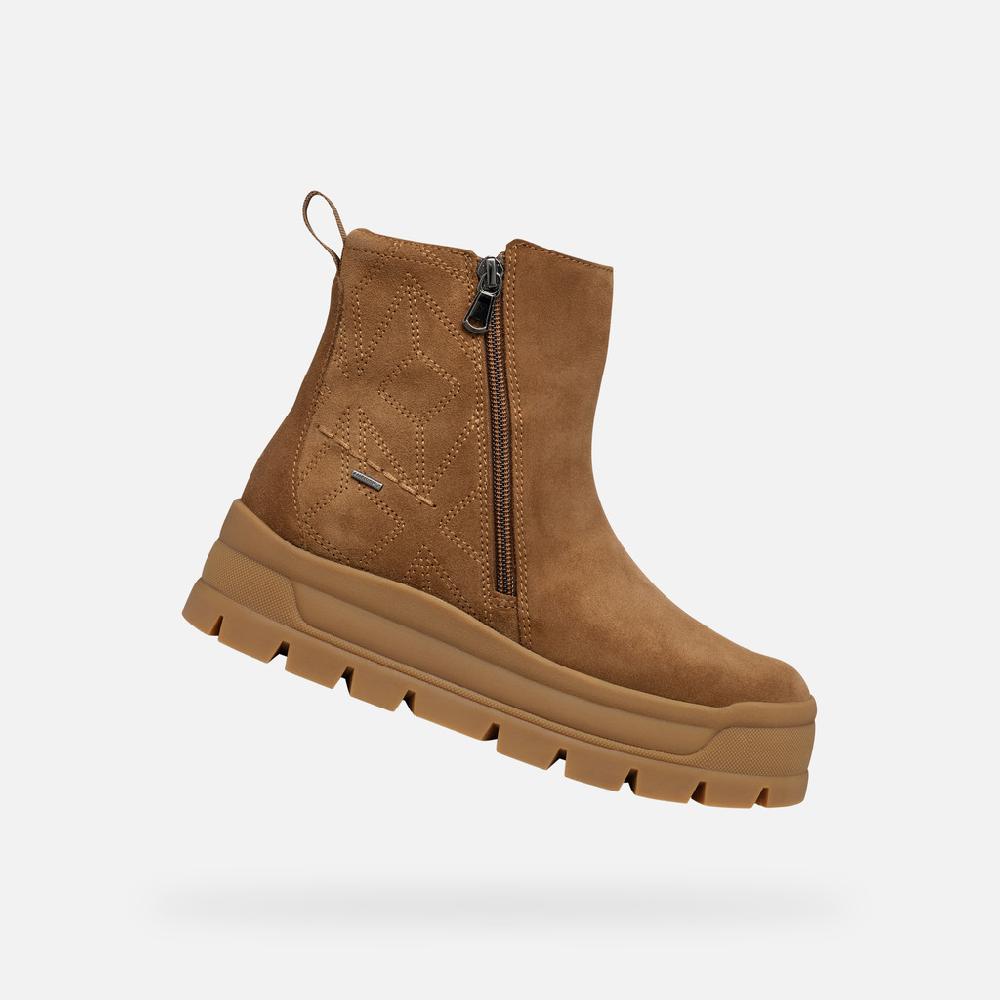 Geox spherica ec7.1 abx mujer D46WSG00022C6372 Botines impermeables