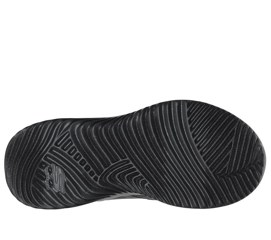 Skechers Bounder - Power Study