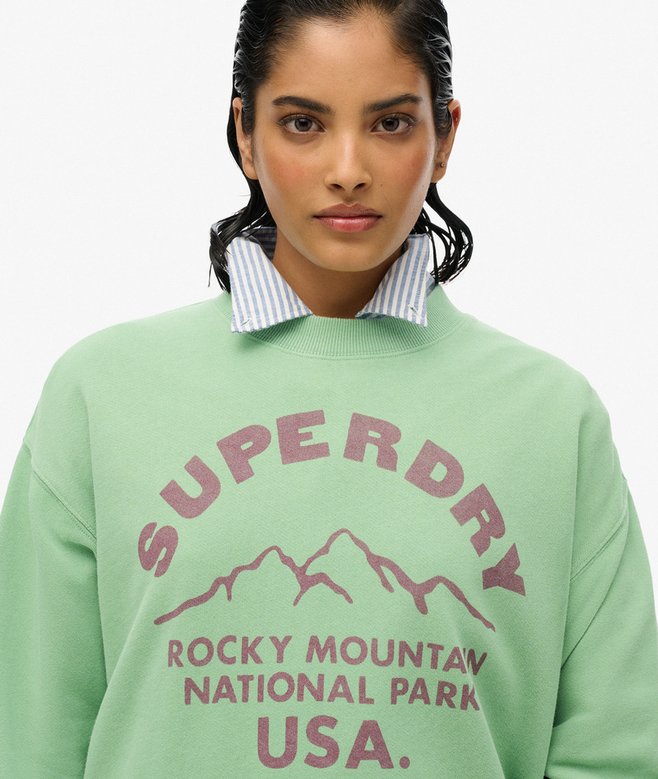 Superdry Sudadera Holgada De Cuello Redondo Monocromática Lo-Fi Outdoor